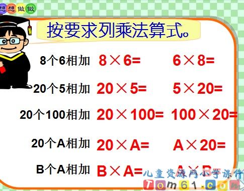 乘法的初步认识