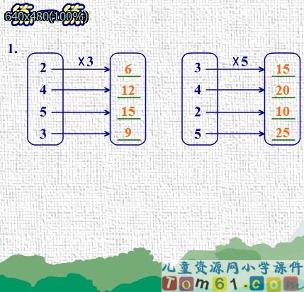 2-6的乘法口诀练一练
