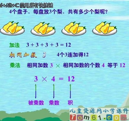 乘法初步认识