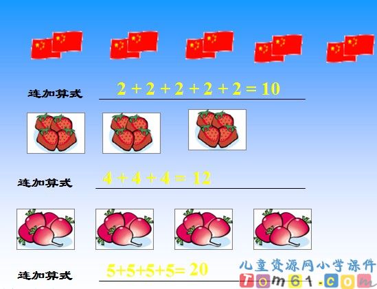 乘法的初步认识