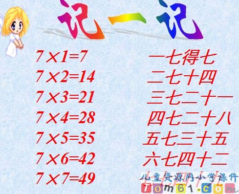 7的乘法口诀
