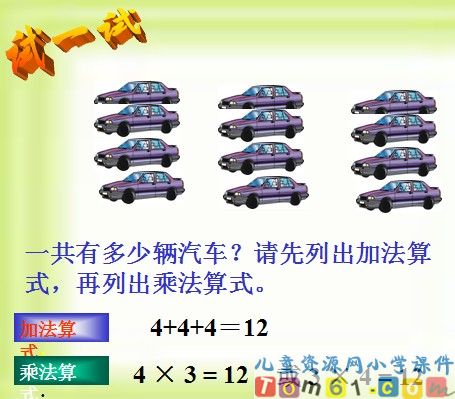 乘法的初步认识