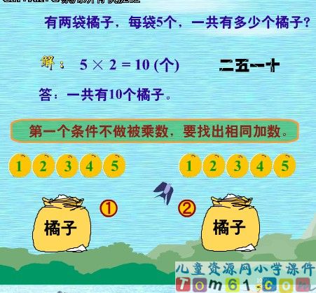 应用题