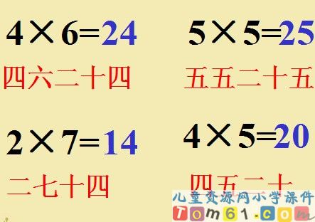 8的乘法口诀