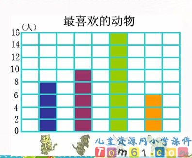 统计