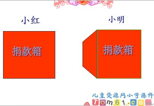 观察物体