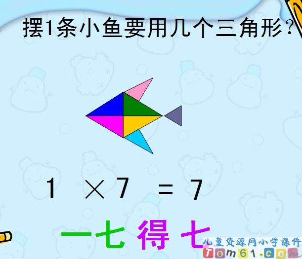 7的乘法口诀
