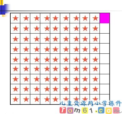 9的乘法口诀