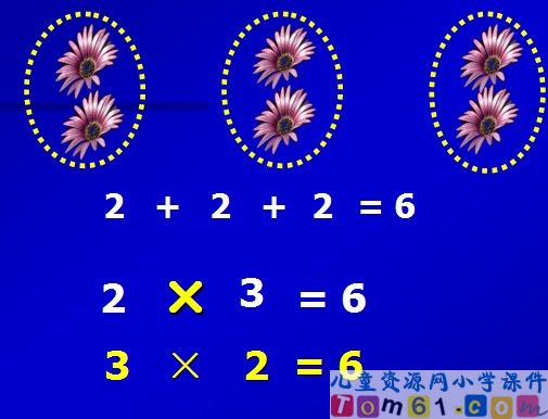 乘法的初步认识