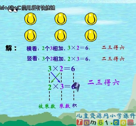 2-6的乘法口诀