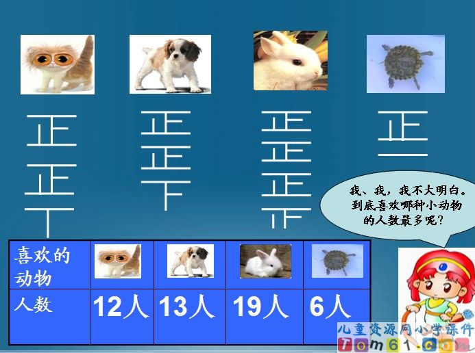 统计