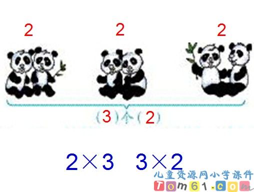 乘法的初步认识