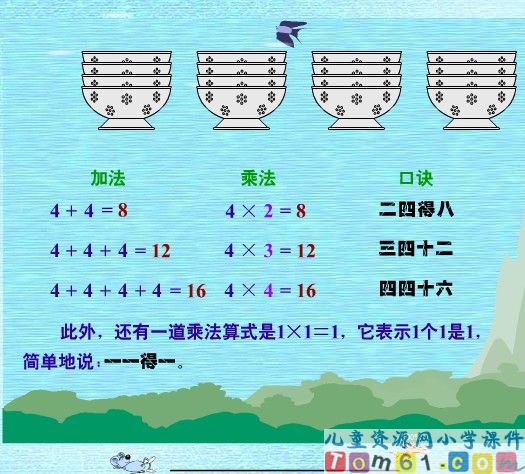 2-6的乘法口诀