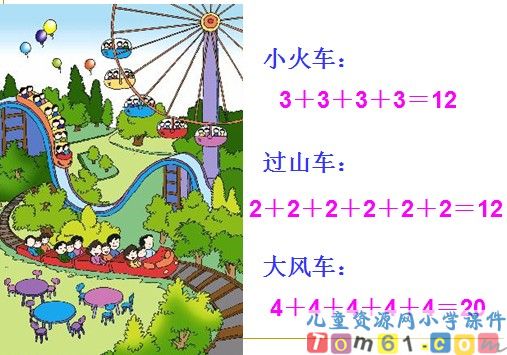 乘法的初步认识