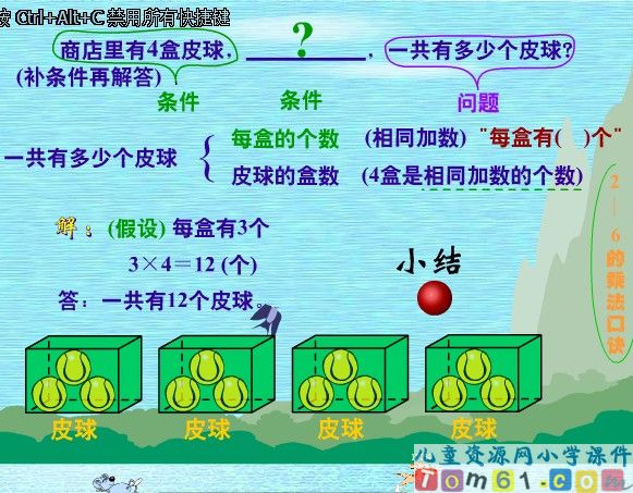 2-6的乘法口诀