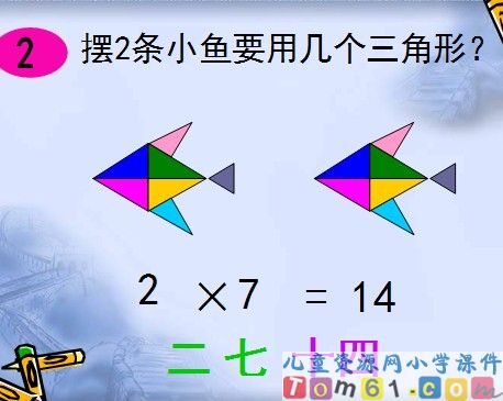 7的乘法口诀