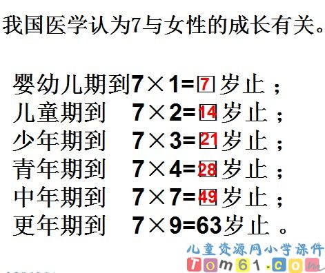 7的乘法口诀