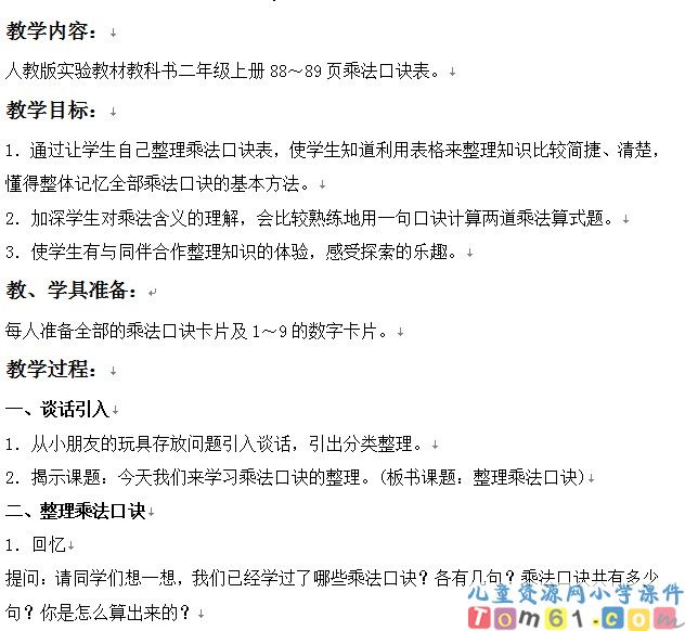 乘法口诀表
