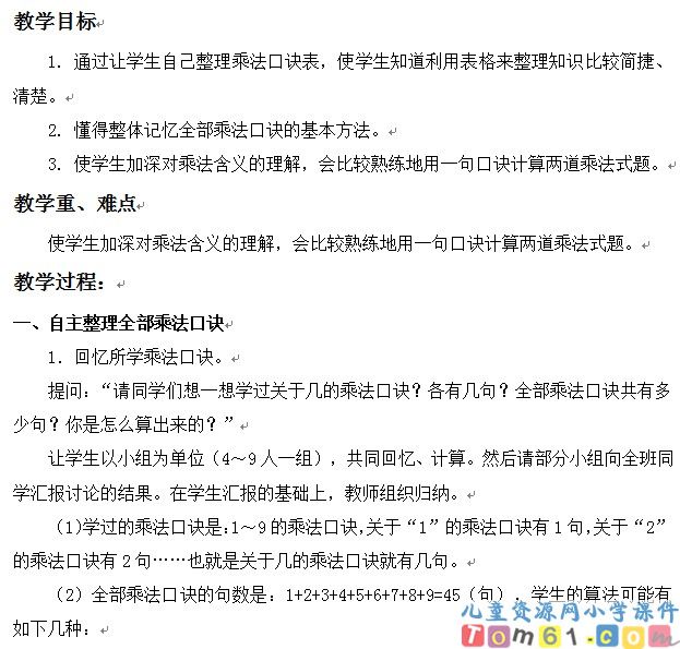 乘法口诀表