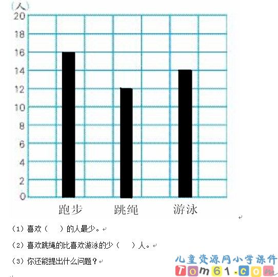 统计