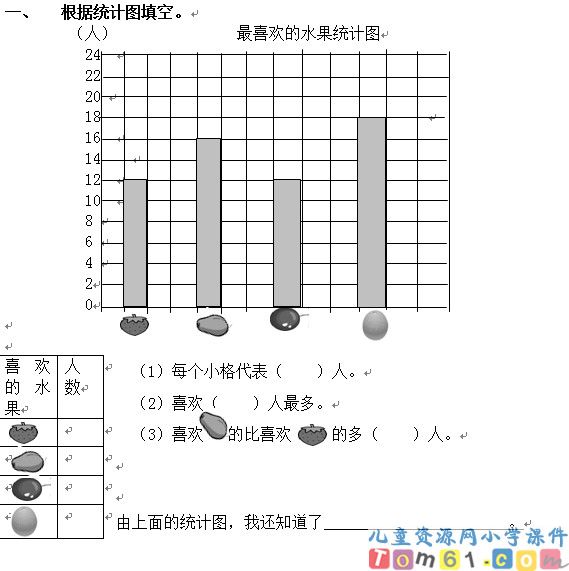 统计