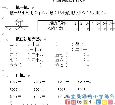 7的乘法口诀