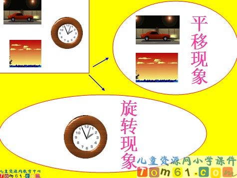 平移和旋转课件1