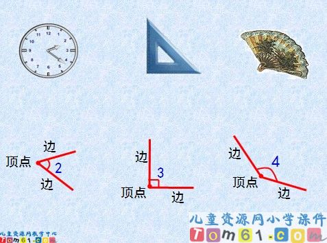 认识角课件