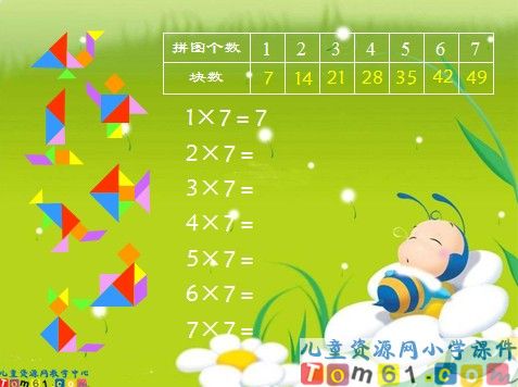 7的乘法口诀课件