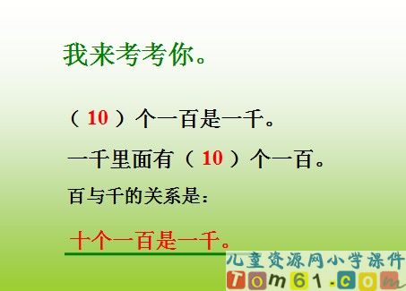 万以内数的数数课件