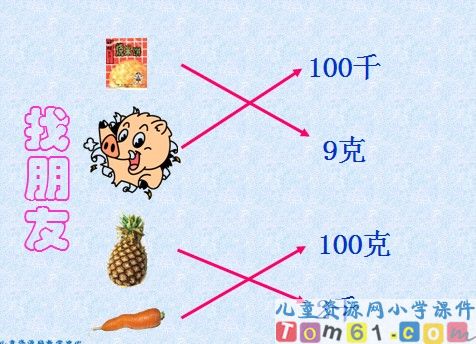 克和千克的初步认识课件1