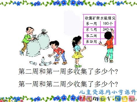 万以内的加法和减法减法课件2