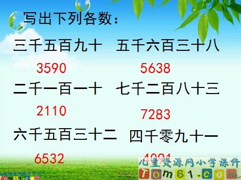 10000以内数的认识课件2