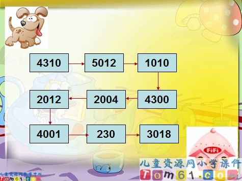 10000以内数的认识课件4