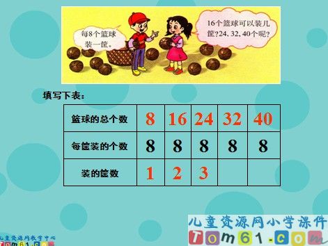 探索规律课件16