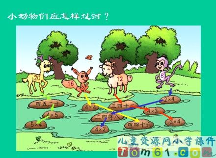 2-6的乘法口诀求商课件4