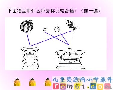 千克和克课件10