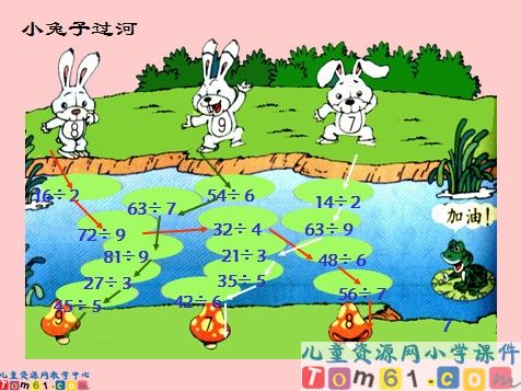 用7_8_9乘法口诀求商课件1