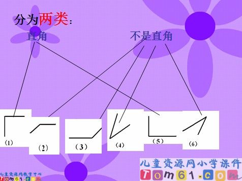 锐角和钝角课件12