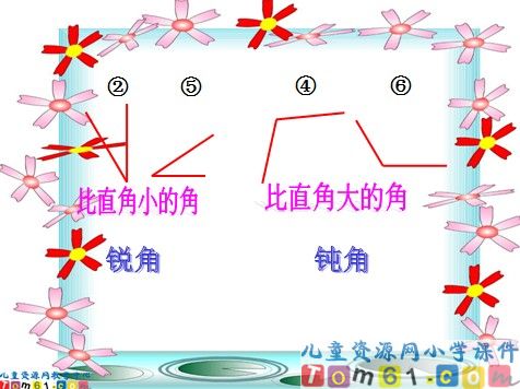锐角和钝角课件3