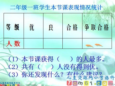 统计课件1