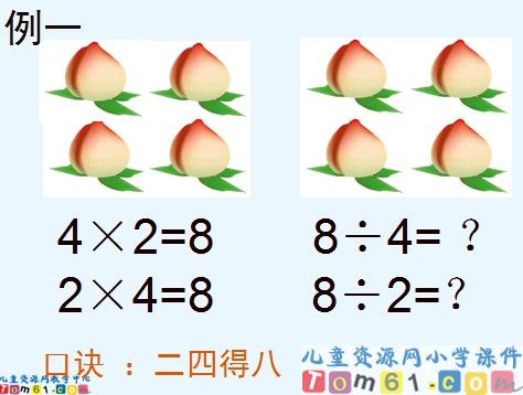 用2-6的乘法口诀求商PPT课件4