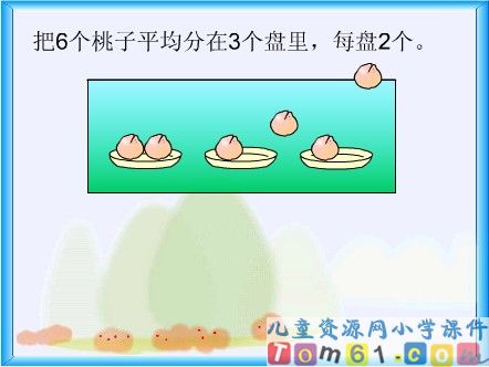 表内除法课件