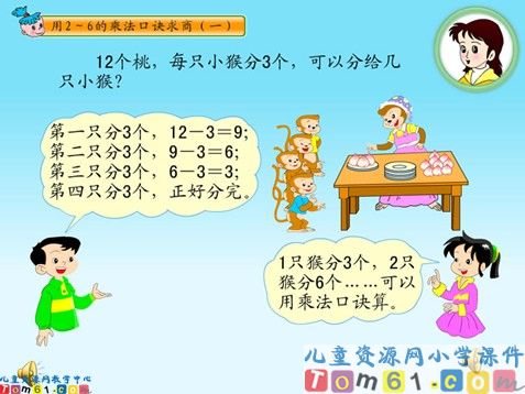 2-6的乘法口诀求商课件13