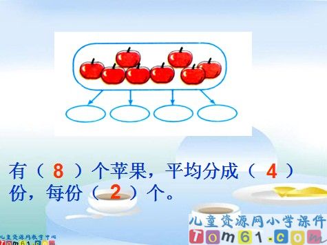 除法的初步认识-平均分课件1