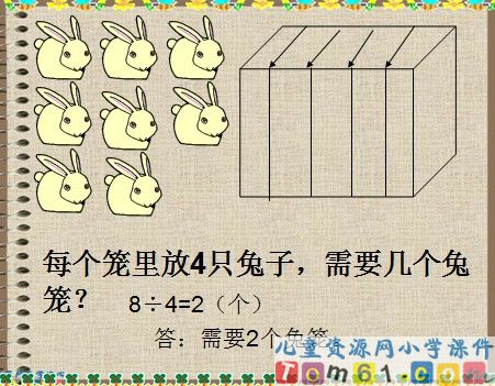用2-6的乘法口诀求商课件2