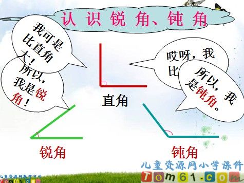 锐角和钝角课件10