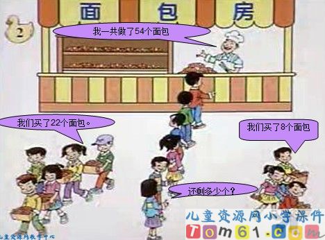 解决问题课件20