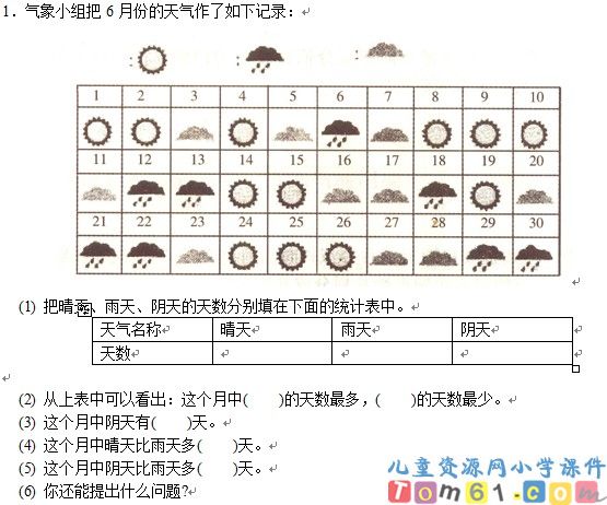 人教版小学数学二年级下册试卷11