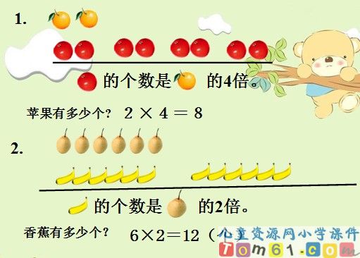 解决问题